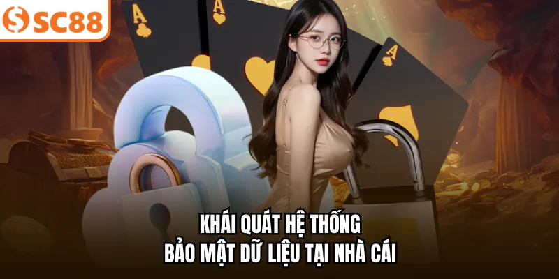 Khái quát hệ thống bảo mật dữ liệu tại nhà cái